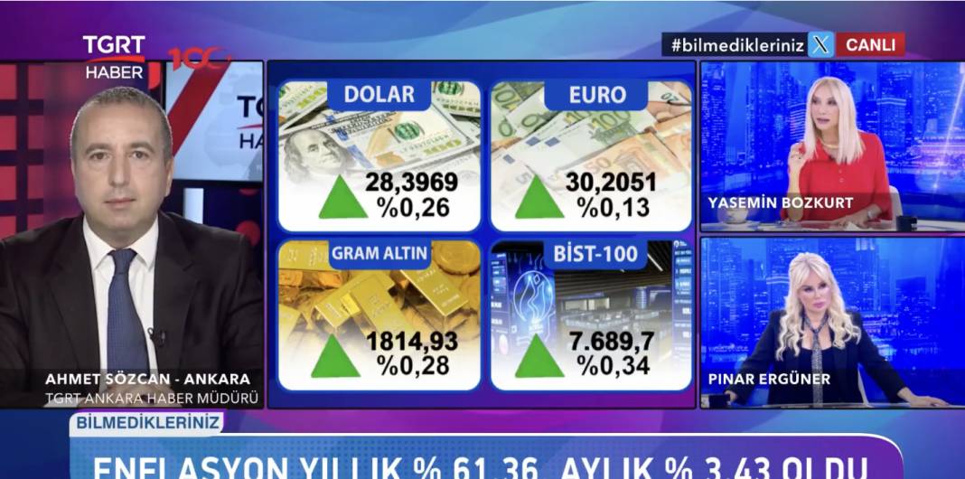 İktidara yakın medyadan milyonlarca asgari ücretliye canlı yayında kötü haber 4